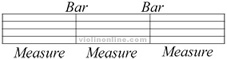 bars and measures