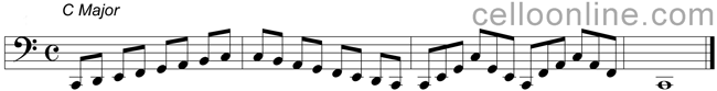 C Major