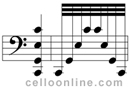 quad stop arpeggiated