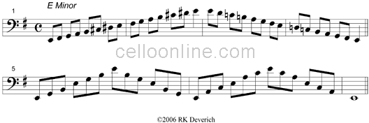 Cello Online Scales Two Octave Minor Scales